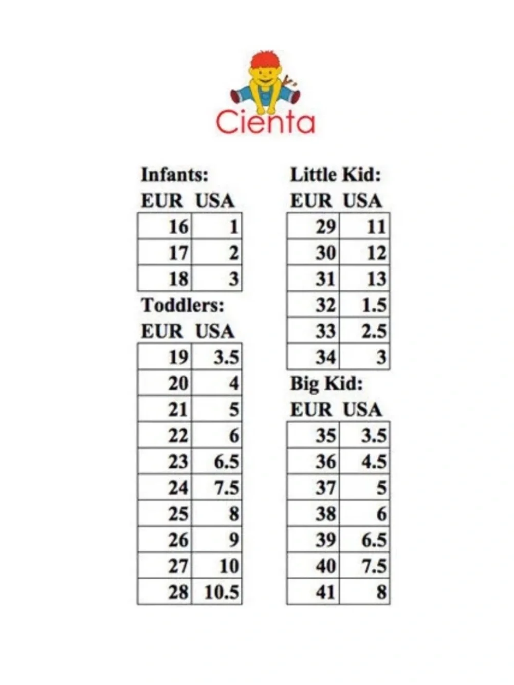 Cienta new box